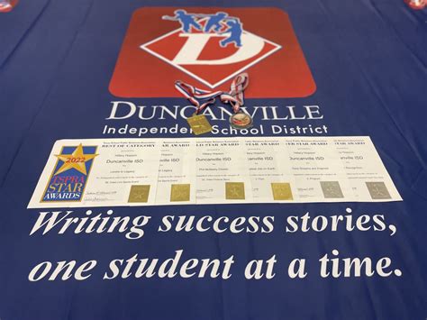 Duncanville ISD Communications Department Earns Six State Awards at TSPRA | News Stories