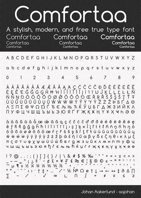 Comfortaa - font by aajohan on DeviantArt