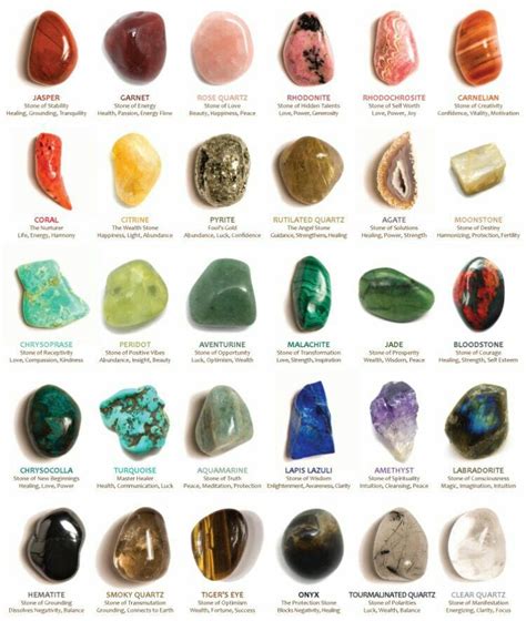 Pin on Witchcraft | Gemstone healing, Crystals and gemstones, Crystal healing stones