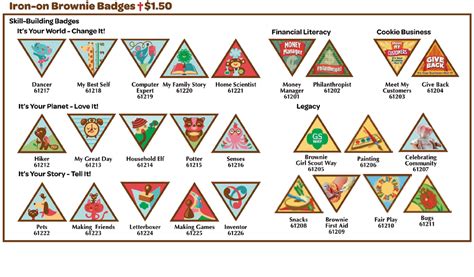 Girl Scout Brownie Badges | Brownie badges, Girl scout brownie badges ...