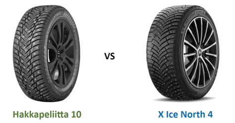 Nokian Hakkapeliitta 10 vs Michelin X Ice North 4 - Top Tire Review