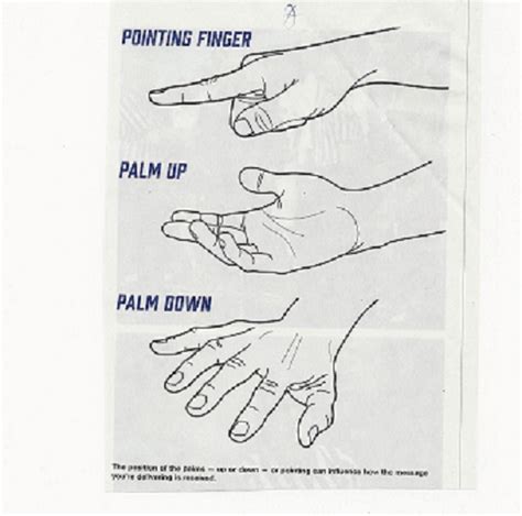 Body Language – Handshakes and Gesturing | California Collegiate Softball Umpires Association