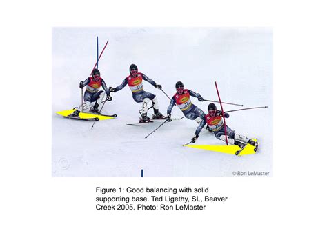 (PDF) Alpine skiing technique: practical knowledge and scientific analysis