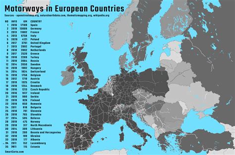 Motorways in European Countries [OC] : r/MapPorn