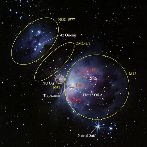 The Orion Nebula region - Orion2Nebula