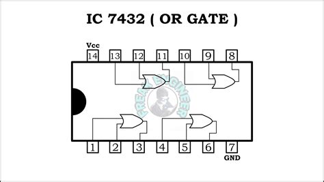 Verification of logic gates experiment | Lab Work » Freak Engineer