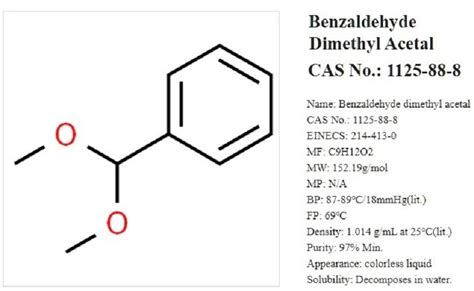 Nlt 98% Purity Liquid Benzaldehyde Dimethyl Acetal, 1125-88-8 at Rs 1 ...