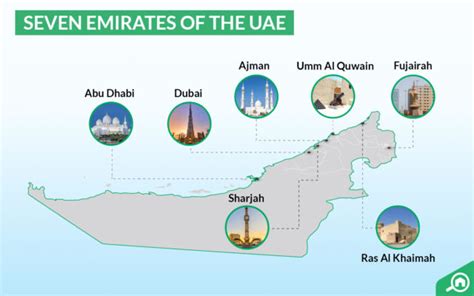 All About 7 Emirates of the UAE: Dubai, Abu Dhabi & More - MyBayut