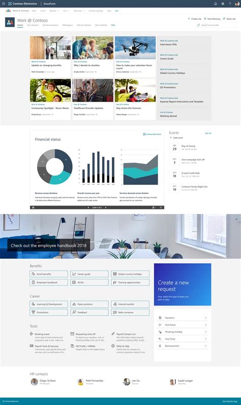 Sharepoint Intranet Homepage Examples | Awesome Home