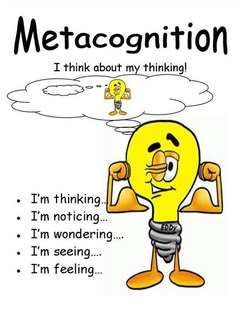 a yellow light bulb with the words metacognition on it and an image of a