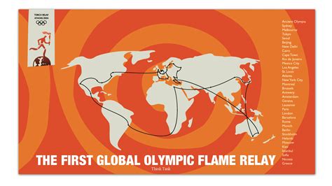 THE FIRST GLOBAL OLYMPIC FLAME RELAY | Tziotis