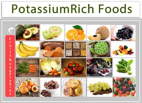 15 Potassium-Rich Foods & Benefits Of Including Them In The Diet | Potassium rich foods, High ...