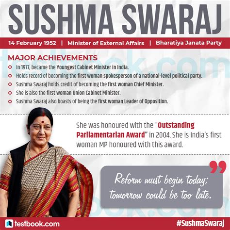 Sushma Swaraj Passes Away at 67 - Know About Her Political Career ...