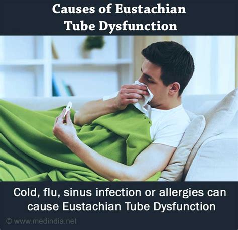 Eustachian Tube Dysfunction - Causes, Symptoms, Diagnosis, Treatment