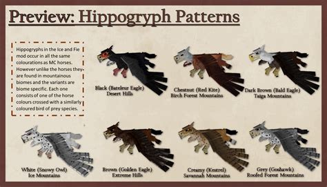 Image - Hippogryph.png | Ice and Fire Mod Wiki | FANDOM powered by Wikia