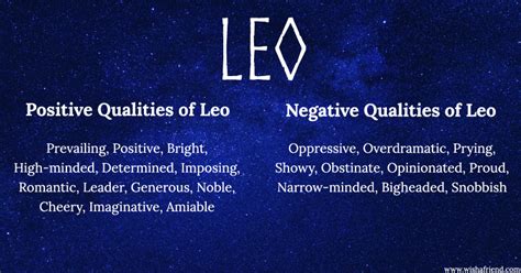 Find Positives and Negatives of your Zodiac Sign- Leo