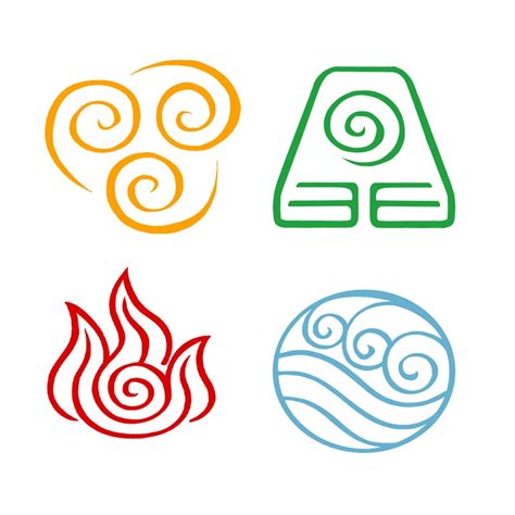 Avatar Symbols Car Accessories Decals Air Earth Fire Water Vinyl ...