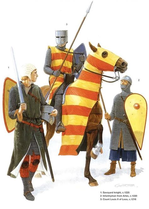 Mongols vs medieval knights - Page 41 - Historum - History Forums