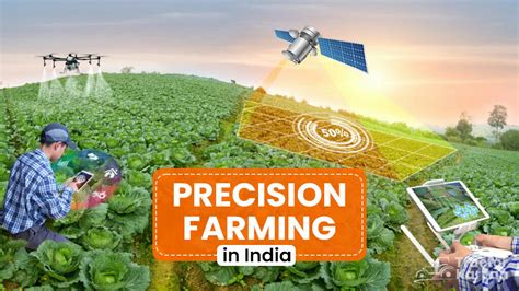 What is Precision Farming in India 2023 - Tractorkarvan