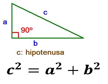 Diccionario Matematicas Hipotenusa 37910 | The Best Porn Website