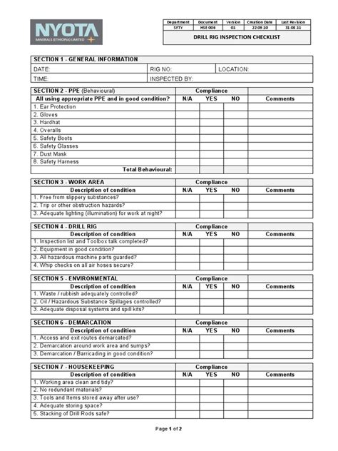 Inspection-Checklist-Drill-Rig.pdf | Personal Protective Equipment | Drilling Rig