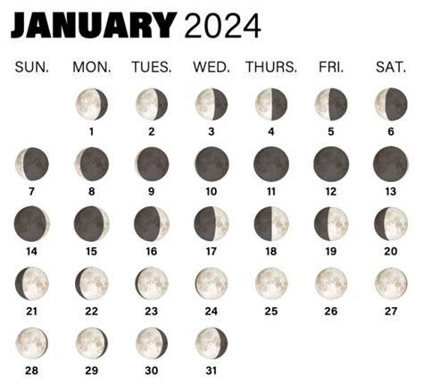 When Is The Super Moon In 2024 In India - Misty Teressa