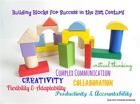 Building Blocks for Success | Critical Thinking Complex Comm… | Flickr