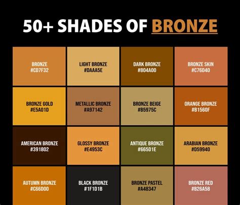 50+ Shades of Bronze Color (Names, HEX, RGB, & CMYK Codes) | Bronze color, Bronze, Pantone color ...