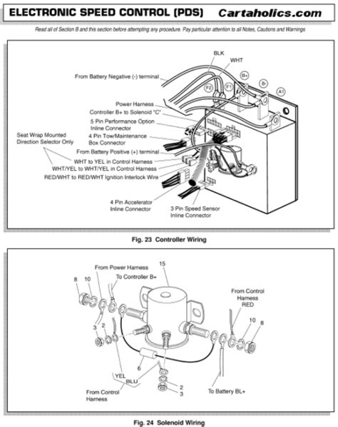 golf cart solenoid wiring diagram Yamaha golf cart wiring diagram ...