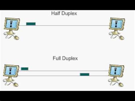 Half-Duplex Communication - NETWORK ENCYCLOPEDIA