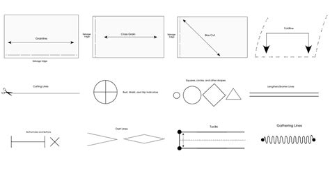 sewing pattern symbols definitions - RaygenDexter