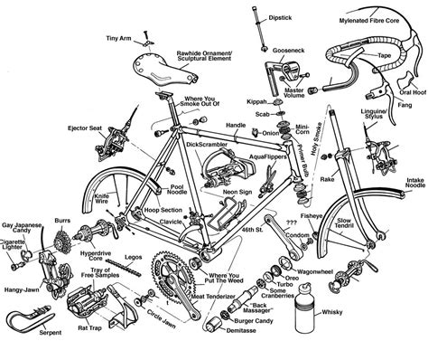 Mini Bike Parts Diagram