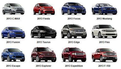 2013 Ford Line-up - Which is your favorite?