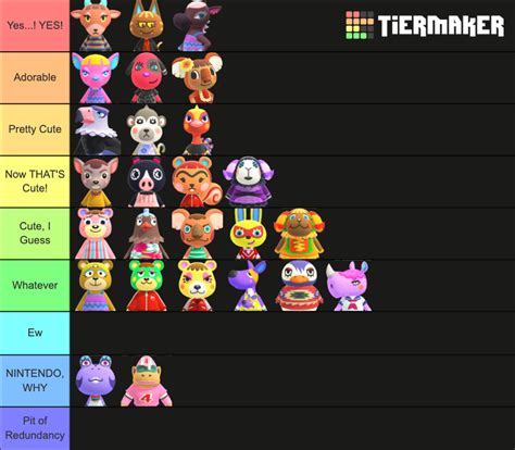 ACNH Sisterly Villagers 2.0 Tier List (Community Rankings) - TierMaker