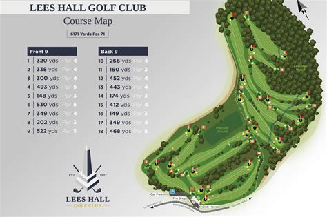 lexington golf club scorecard - Chun Arteaga