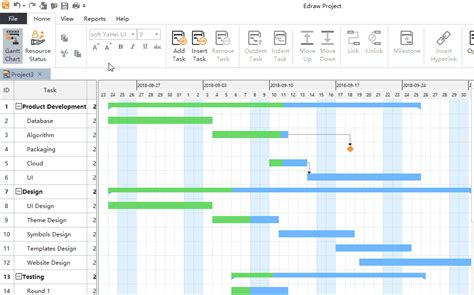 Construction Schedule Gantt Chart