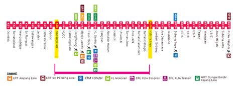 MyRapid: 16 Stesen LRT Dari Kelana Jaya Hingga Ampang Park Ditutup Selama 7 Hari – Rnggt