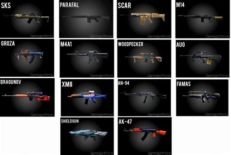 Free Fire: List of all weapons according to their class - GamingonPhone