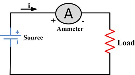 Digital Ammeter Circuit Diagram Pdf