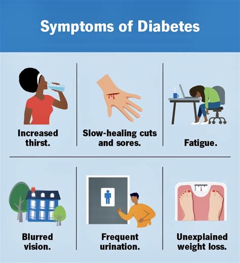 Treating diabetes early is a must! - HNL