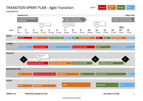 Excel Transition Plan Template