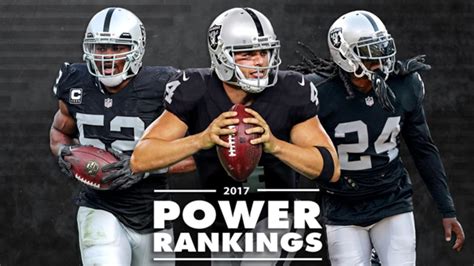 Oakland Raiders Power Rankings: A Final Look