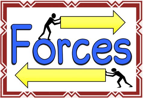 Teach Forces and Friction to Years 5-6 with BBC Video Clips and Online Activities