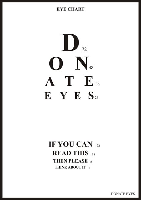 Donate you eyes and give someone the "Beauty of Sight" | Donation quotes, Organ donation quotes ...