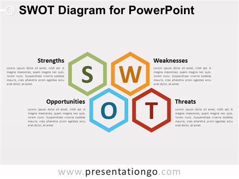 SWOT Diagram for PowerPoint - PresentationGO.com | Swot analysis template, Powerpoint ...