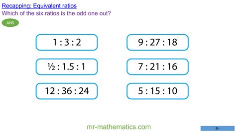 How to Write 3 Part Ratios - Mr-Mathematics.com