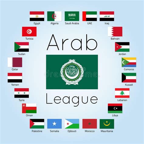 League of Arab States, Arab Countries Flags, Vector Illustration