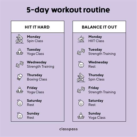 5 Day Workout Routine - ClassPass Blog