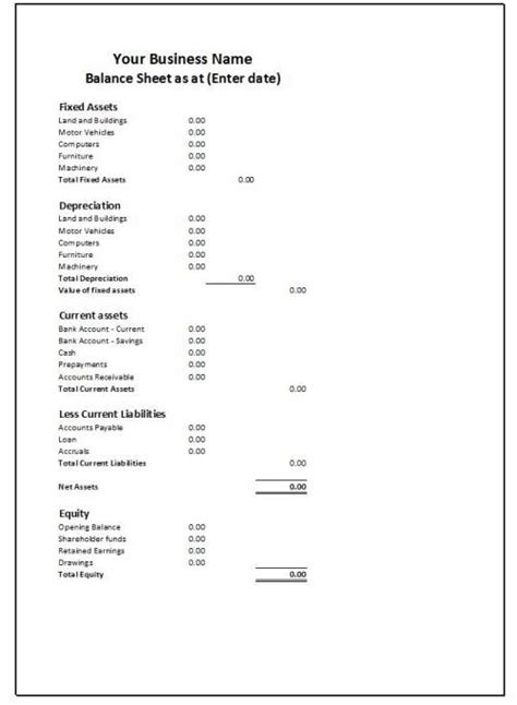 Balance Sheet Template - Business Accounting Basics