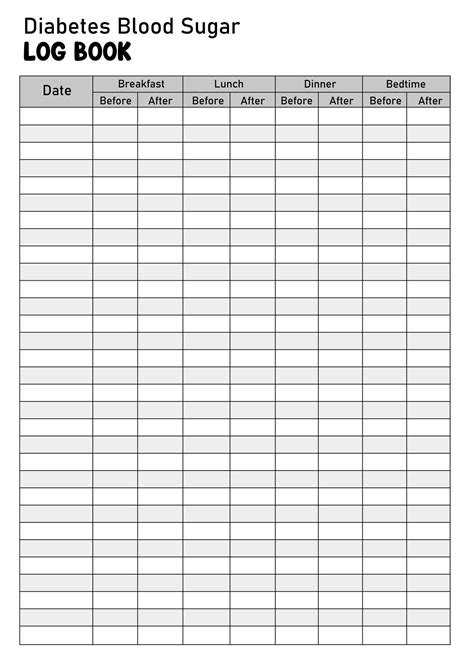 Diabetes Log Sheet Free Printable